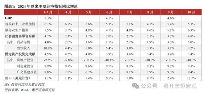 广州天河房产抵押利率低贷款(广州房产证抵押贷款利率)