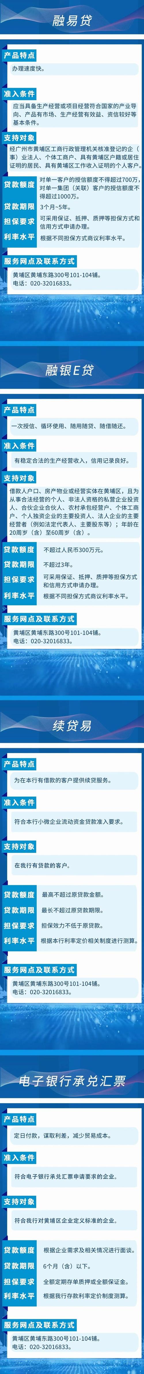 专业解决广州各类信贷需求的公司(广州信贷公司有哪些)