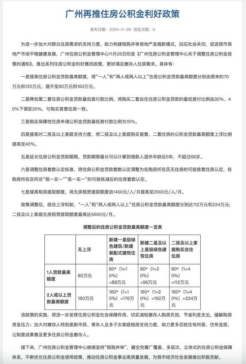 解读非本人名下车抵押贷款政策变化，贷款平台最佳贷款平台利率比较